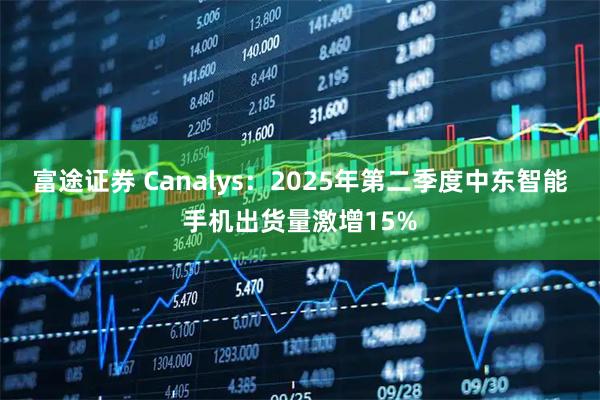 富途证券 Canalys：2025年第二季度中东智能手机出货量激增15%