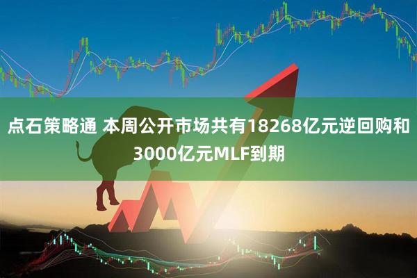 点石策略通 本周公开市场共有18268亿元逆回购和3000亿元MLF到期